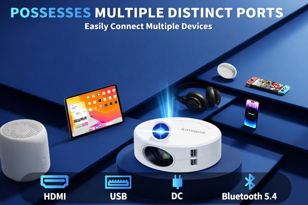 Round Portable Projector - lumigoa.com